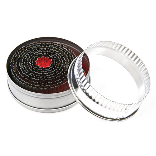 Round Fluted Pastry Cutter